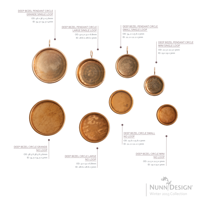 Nunn Design