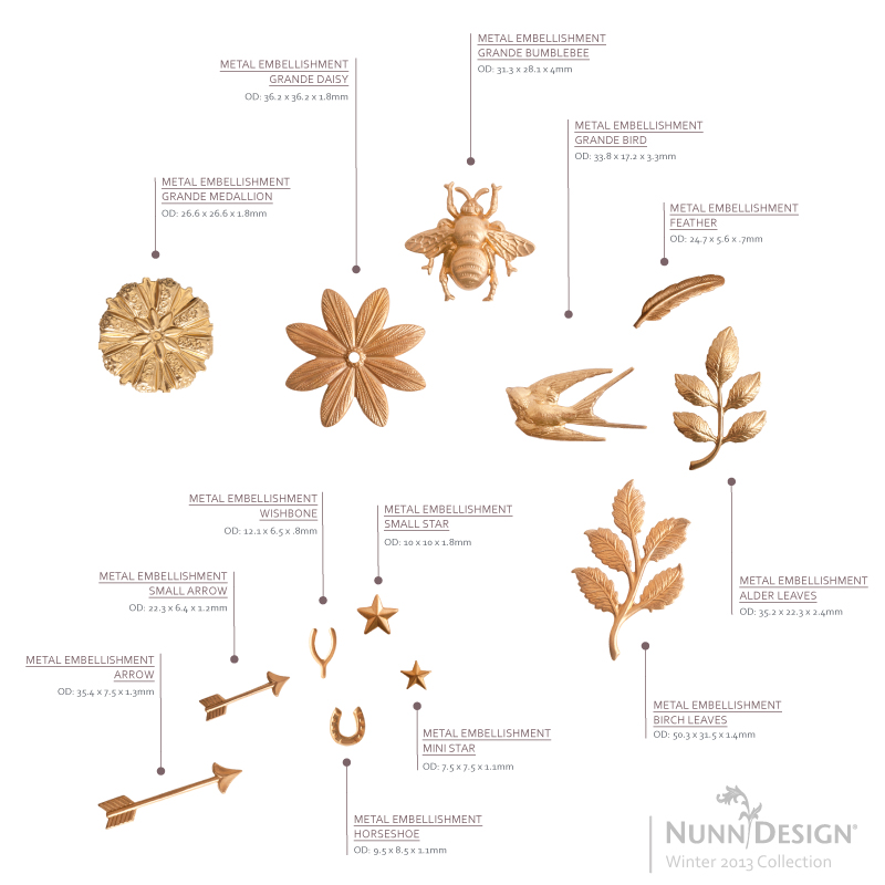 Nunn Design