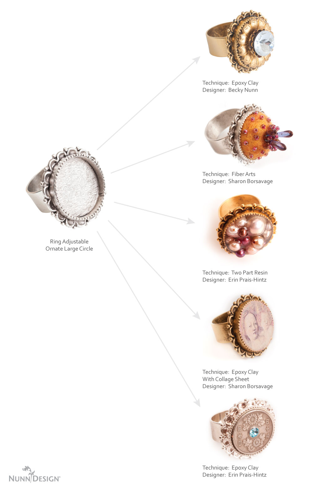 ornate-ring-large-circle-nunn-designR