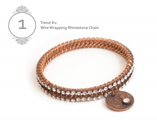 Trend1-wire-wrapping
