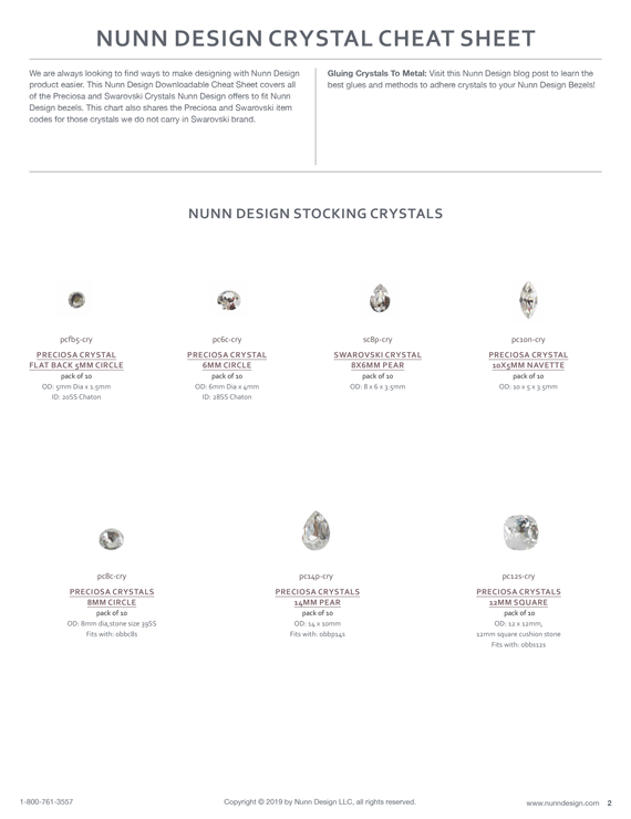 Nunn Design Resources - Crystal Chart Cheatsheet - Nunn Design