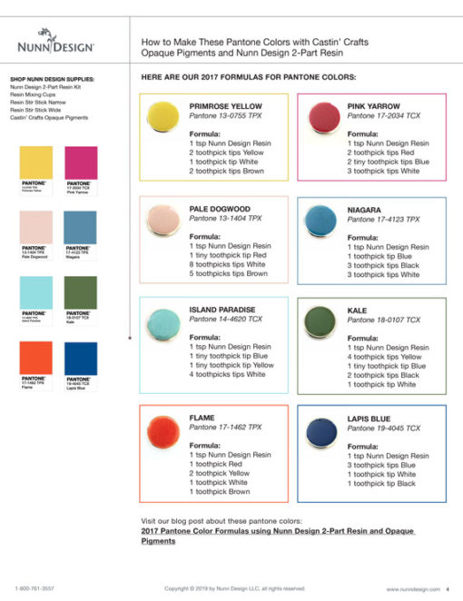 Nunn Design Resources - Pantone Color Cheatsheet - Nunn Design